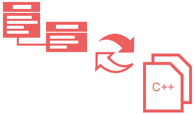 C++ round-trip engineering