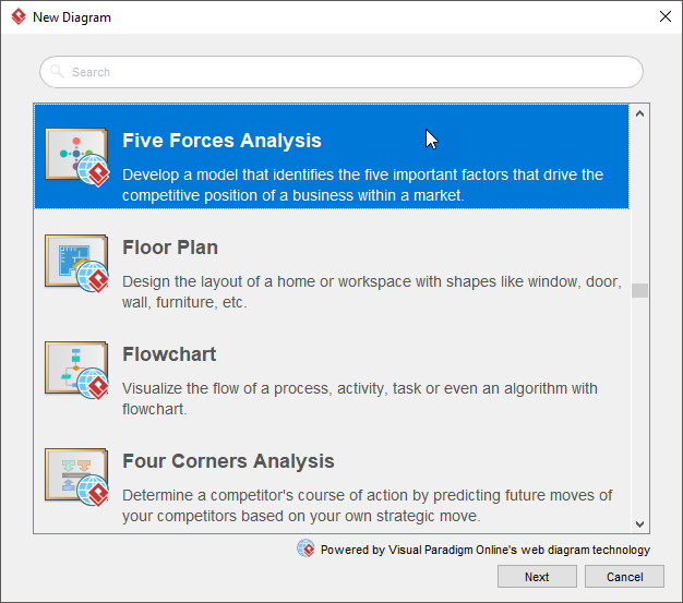 Create Five Forces Analysis