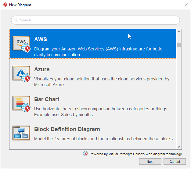 Create new AWS diagram