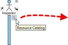 Using Resource Catalog