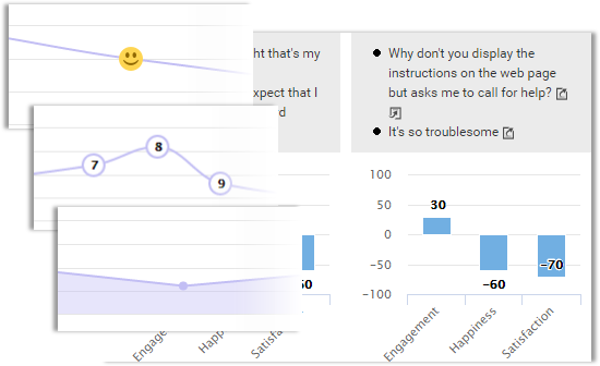 Data visualization with charts