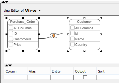 View formed from multiple entities