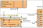 Database Design Tool