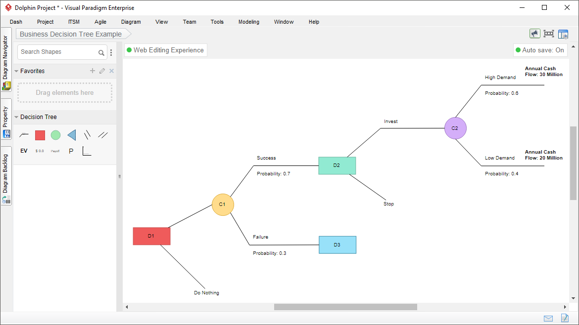 Decision Tree Tool