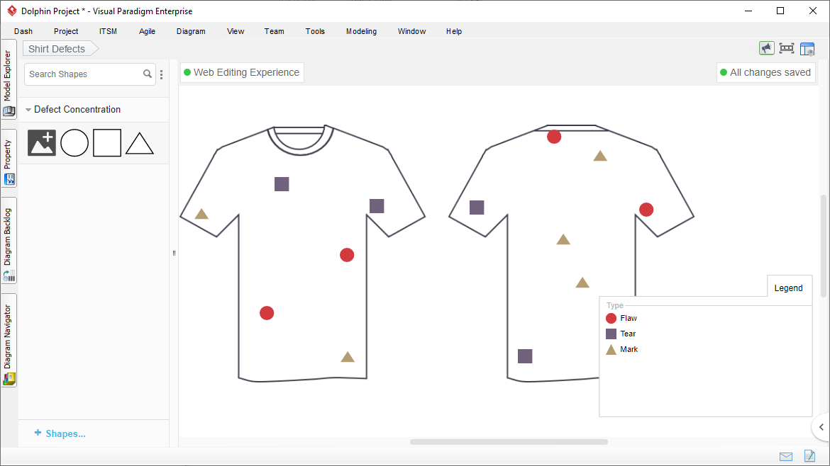 Defect Concentration Diagram Tool