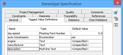 Tags defined for an Vehicle stereotype