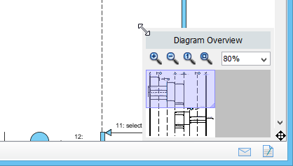 Resizing the Diagram Overview