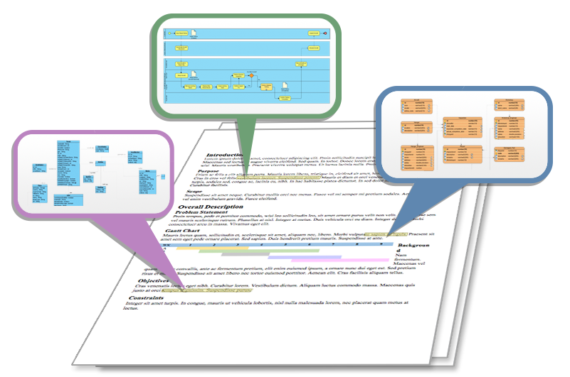 Integrate design specification into project documentation