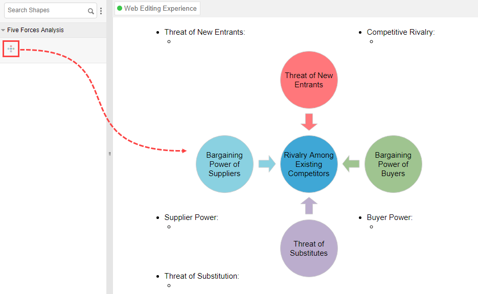 Drag Five Forces Analysis model onto diagram