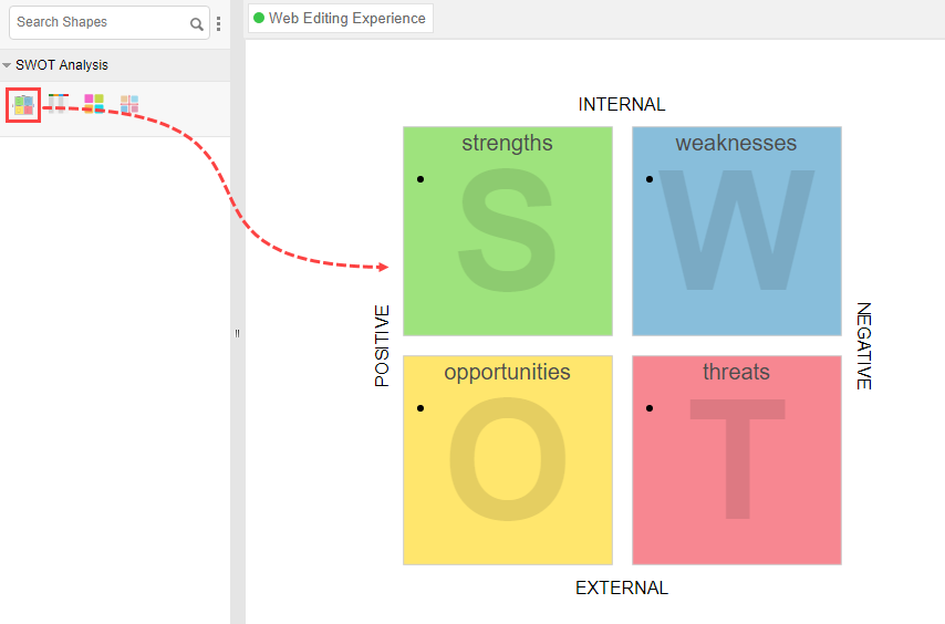 Drag SWOT Analysis to diagram