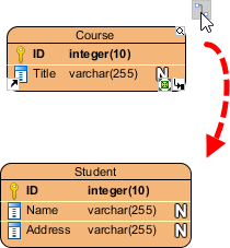 Using Resource Catalog