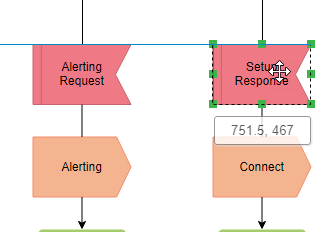 Create SDL diagram with ease