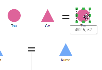 Quick and easy diagram editing