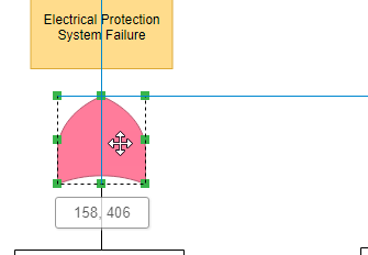 Easy to use fault tree editor