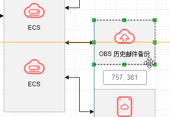 Easy to use diagram editor