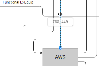 Easy-to-use diagram tool