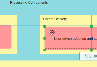 Create diagram easily