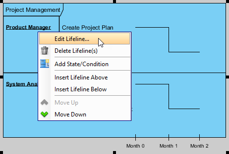 Edit lifeline