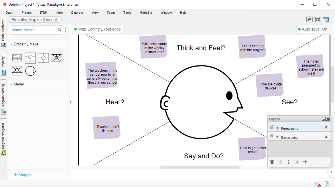 Empathy Map Tool