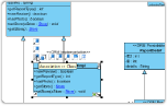 End-to-End Hibernate Tool