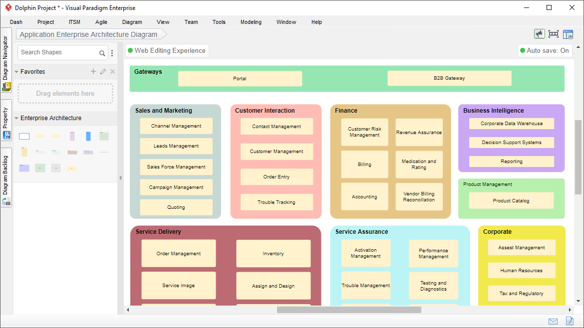 Enterprise Architecture Diagram Tool