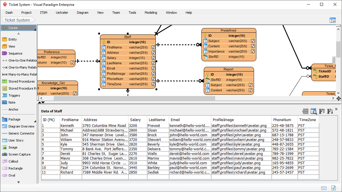 Use case diagram