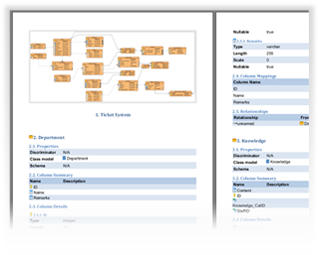 Data Dictionary