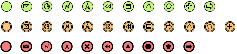 Start, intermediate and end events with different kinds of triggers and results