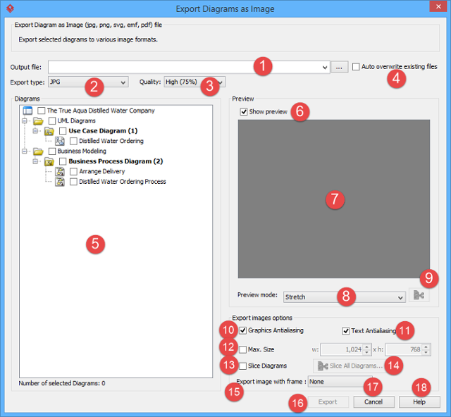 An overview of Export Diagrams as Image window