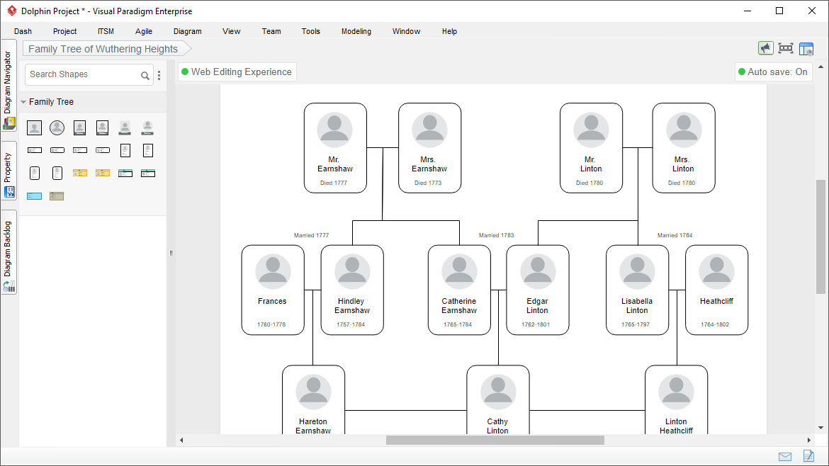 Family Tree Maker