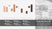 Floating column chart