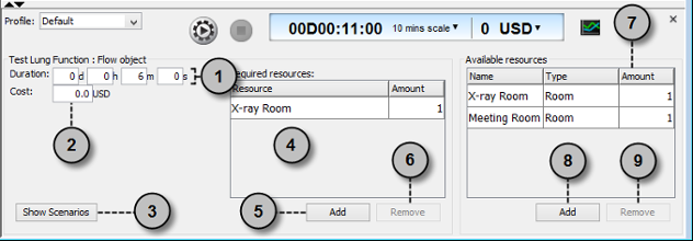 An overview of Simulation Control Panel while selected flow object