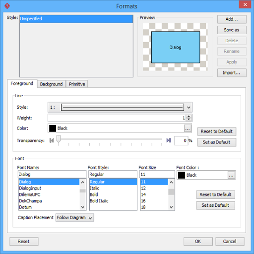 The Formats window