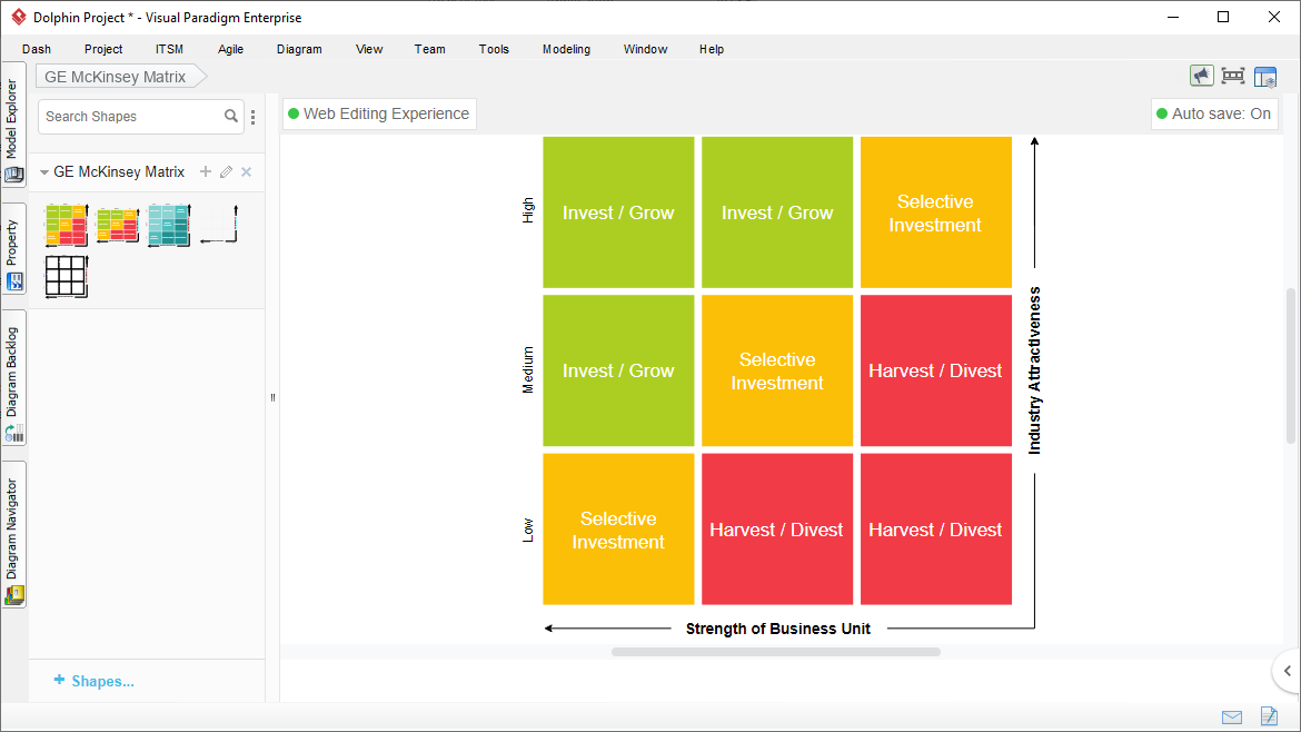 GE Mckinsey Matrix Tool