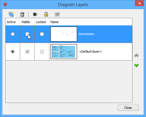 Shapes on the layers are invisible on diagram