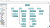 How to Relocate a Branch of Work Breakdown Structure (WBS) Elements