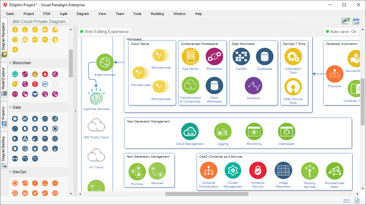 IBM Cloud architecture diagram software