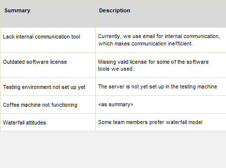 Scrum impediment log