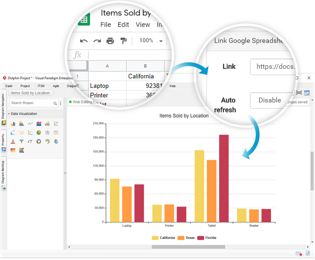 Turn your Google Sheet data into beautiful chart