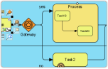 Business Process Modeling Tool