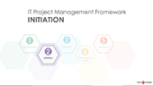 IT Project Management Lifecycle - Initiation