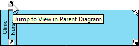 Jump to parent diagram