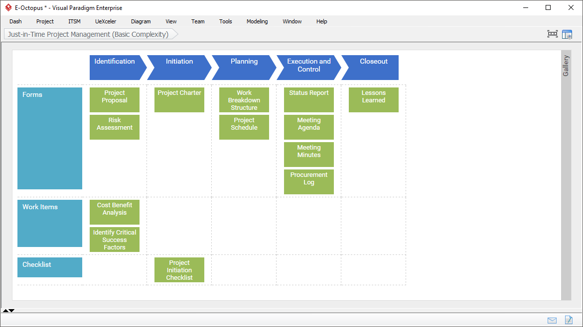 Basic Complexity