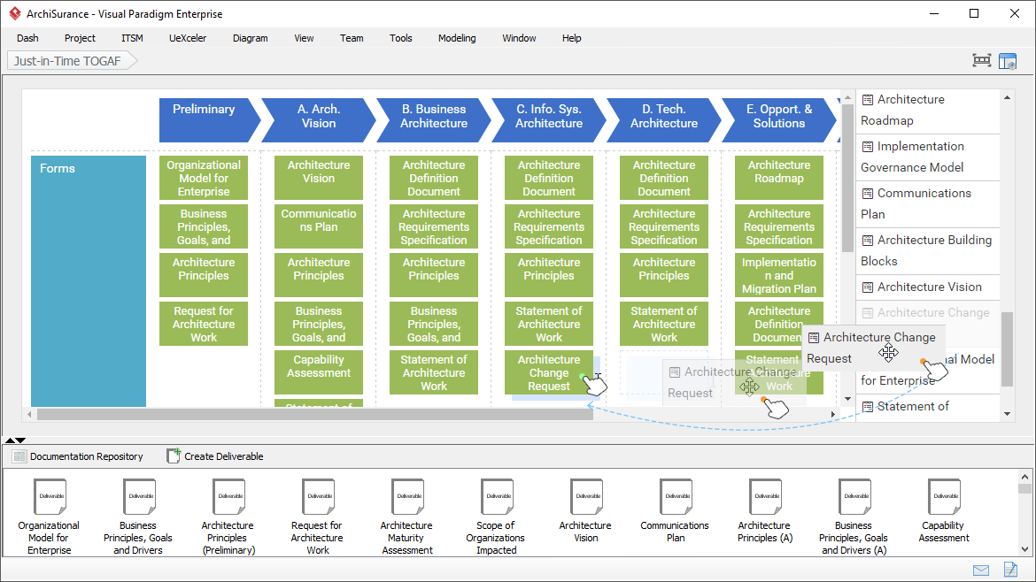 Tailored Process - Scalable and Ad-Hoc