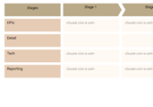 KPI Mapping