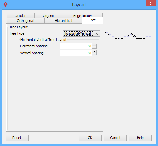 Horizontal-Vertical Tree Layout setting