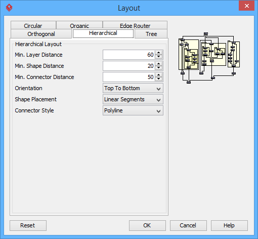 Hierarchical Layout setting