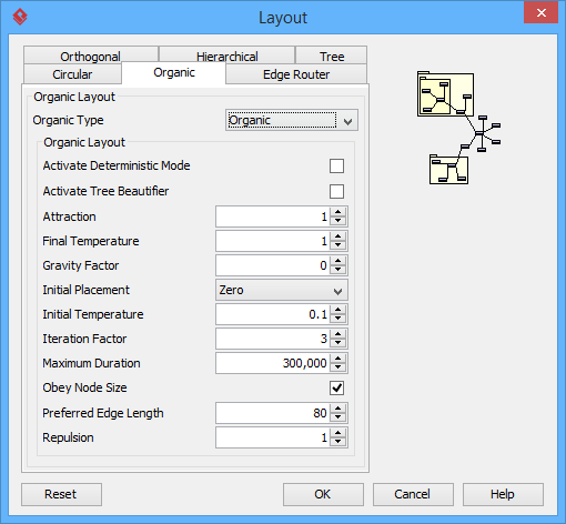 Organic Layout setting