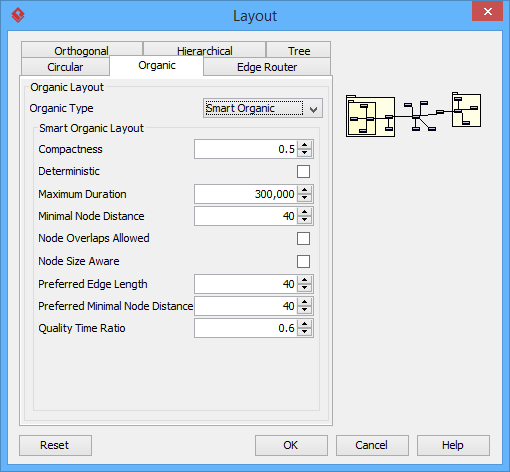 Organic Layout setting