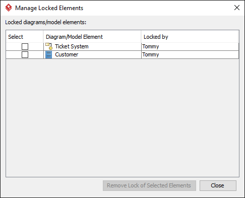 The Manage Locked Elements window